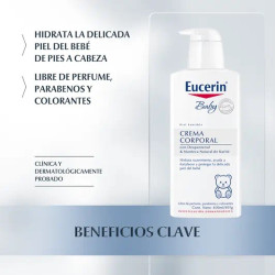 Eucerin Baby Loción baño & shampoo 400ml.