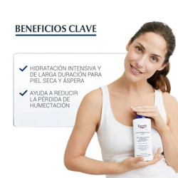 Eucerin Loción Reparadora Urea 10% 250 ml