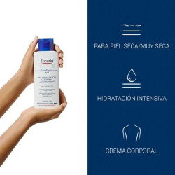 Eucerin Loción Reparadora Urea 10% 250 ml