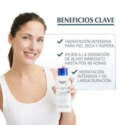 Eucerin UreaRepair PLUS Loción 5% Urea