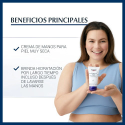 Eucerin Urea Repair Plus Crema De Manos 5% Urea 75ml